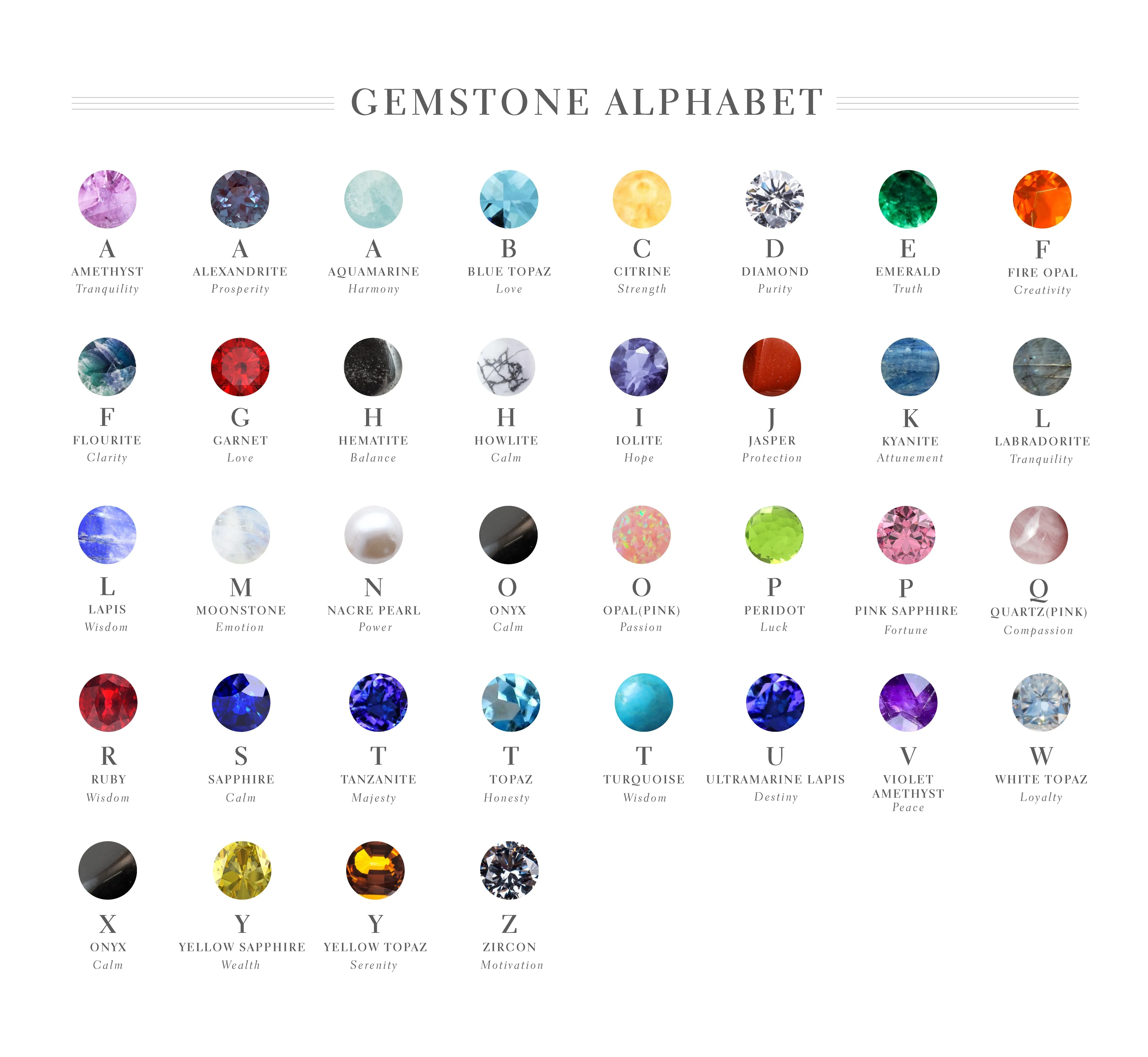 Petite Harmony Gemstone Stud Earrings - Single Stone